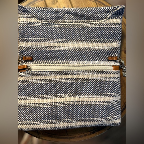 🍒EUC Market Spruce Blue/White Crossbody Purse - Picture 5 of 5